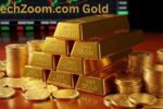 fintechzoom.com gold