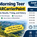 juwai morning teer result arcarrierpoint