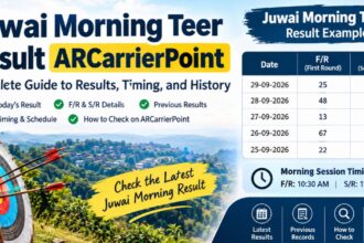 juwai morning teer result arcarrierpoint