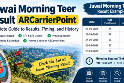 juwai morning teer result arcarrierpoint