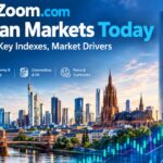 fintechzoom.com european markets today